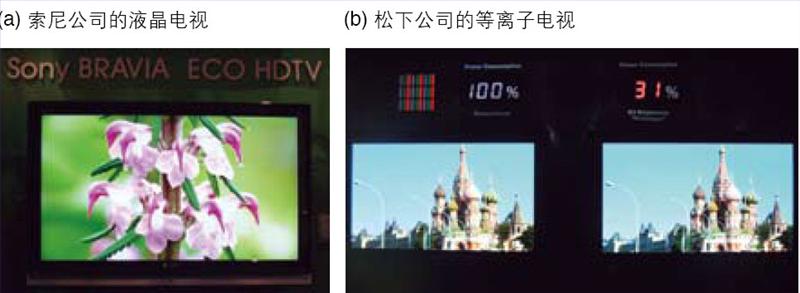 CES 2009熱點(diǎn)回顧（二）：新款電視厚度小于9mm,數(shù)字標(biāo)牌,多媒體信息發(fā)布