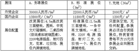 2010上海國(guó)際數(shù)字信息化教育技術(shù)與裝備展覽會(huì),信息顯示系統(tǒng),多媒體信息發(fā)布系統(tǒng),數(shù)字標(biāo)牌,digital signage