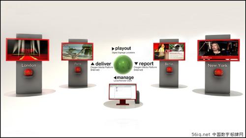 <a href='http://m.jsgfmy.com/webpage/tagsList.aspx?TagId=1884'>動態(tài)數(shù)字標牌</a>內(nèi)容研究：行業(yè)相關(guān)的獎項等,推進戶外廣告行業(yè)變革 還看數(shù)字標牌,聯(lián)網(wǎng)數(shù)字告示系統(tǒng),數(shù)字標牌,數(shù)字告示,信息顯示系統(tǒng),digital signage