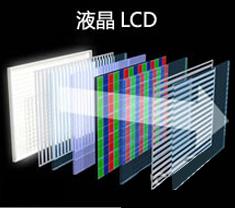 歐洲杯火熱開賽 看球利器等離子電視解析,多媒體信息發(fā)布系統(tǒng),聯(lián)網(wǎng)數(shù)字告示系統(tǒng),數(shù)字告示,數(shù)字標牌,信息顯示系統(tǒng),digital signage