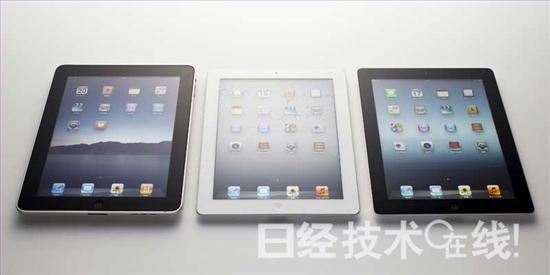 買了用了才知道，“新款iPad”的真正實力,多媒體信息發(fā)布系統(tǒng),聯(lián)網數字告示系統(tǒng),數字告示,數字標牌,信息顯示系統(tǒng),digital signage