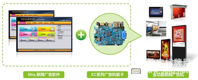 56iq開(kāi)放廣告機(jī)直面廣告機(jī)行業(yè)三大難題,信息顯示系統(tǒng),多媒體信息發(fā)布系統(tǒng),數(shù)字標(biāo)牌,digital signage 56iq開(kāi)放廣告機(jī)直面廣告機(jī)行業(yè)三大難題,信息顯示系統(tǒng),多媒體信息發(fā)布系統(tǒng),數(shù)字標(biāo)牌,digital signage