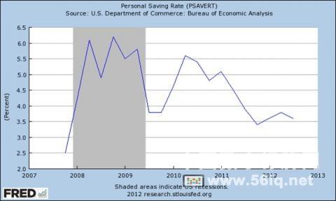 收入增長疲軟促使零售商投資全渠道數(shù)字營銷技術(shù),信息顯示系統(tǒng),多媒體信息發(fā)布系統(tǒng),數(shù)字標(biāo)牌,digital signage