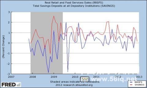 收入增長疲軟促使零售商投資全渠道數(shù)字營銷技術(shù),信息顯示系統(tǒng),多媒體信息發(fā)布系統(tǒng),數(shù)字標(biāo)牌,digital signage