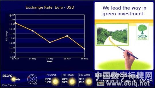 數(shù)字標(biāo)牌如何使用“大數(shù)據(jù)”,信息顯示系統(tǒng),多媒體信息發(fā)布系統(tǒng),數(shù)字告示,數(shù)字標(biāo)牌,digital signage