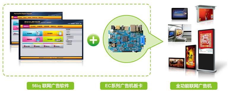 廣告機:設計、制造之外的“難題”,信息顯示系統(tǒng),多媒體信息發(fā)布系統(tǒng),數(shù)字告示,數(shù)字標牌,digital signage 廣告機:設計、制造之外的“難題”,信息顯示系統(tǒng),多媒體信息發(fā)布系統(tǒng),數(shù)字告示,數(shù)字標牌,digital signage