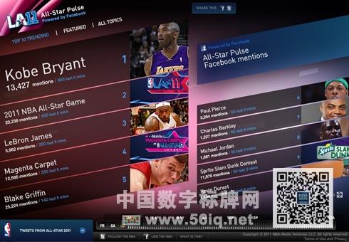 NBA金州勇士隊采用社交媒體和數(shù)字看板集成技術,信息顯示系統(tǒng),多媒體信息發(fā)布系統(tǒng),數(shù)字標牌,數(shù)字告示，digital signage