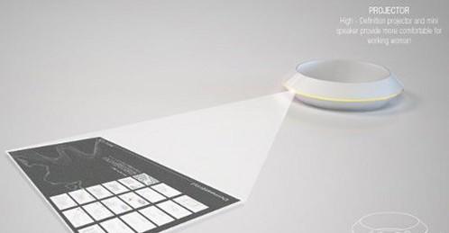 Mini Projector Bangle內(nèi)建投影機(jī)手鐲,信息顯示系統(tǒng),多媒體信息發(fā)布系統(tǒng),數(shù)字標(biāo)牌,數(shù)字告示，digital signage