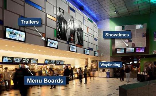 數(shù)字標(biāo)牌四大優(yōu)勢助推<a href='http://m.jsgfmy.com/webpage/tagsList.aspx?TagId=374'>銷售</a>業(yè)數(shù)字化發(fā)展,信息顯示系統(tǒng),多媒體信息發(fā)布系統(tǒng),數(shù)字標(biāo)牌,數(shù)字告示，digital signage