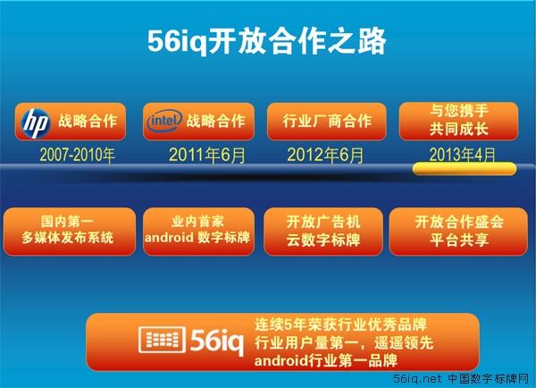 什么樣的數(shù)字標(biāo)牌對你最有價(jià)值?,信息顯示系統(tǒng),多媒體信息發(fā)布系統(tǒng),數(shù)字標(biāo)牌,數(shù)字告示，digital signage