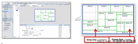 數(shù)字標牌的變革,信息顯示系統(tǒng),多媒體信息發(fā)布系統(tǒng),數(shù)字標牌,數(shù)字告示，digital signage