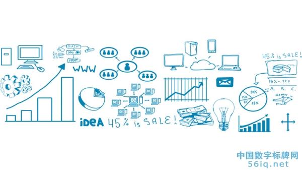 物聯(lián)網(wǎng)如何改變數(shù)字標(biāo)牌的面貌？,多媒體信息發(fā)布系統(tǒng),數(shù)字標(biāo)牌,數(shù)字告示，digital signage