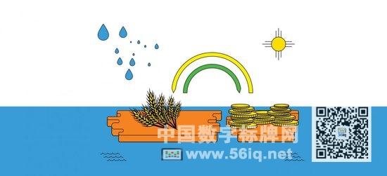 11大科技趨勢將定義2016,多媒體信息發(fā)布系統(tǒng),數(shù)字標牌,數(shù)字告示，digital signage