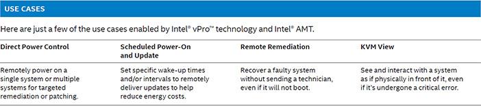 英特爾博銳技術來了,多媒體信息發(fā)布系統(tǒng),數(shù)字標牌,數(shù)字告示,digital signage 英特爾博銳技術來了,多媒體信息發(fā)布系統(tǒng),數(shù)字標牌,數(shù)字告示,digital signage
