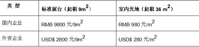 關(guān)于2021廈門八月國(guó)際照明展覽會(huì)的參展通知,多媒體信息發(fā)布系統(tǒng),數(shù)字標(biāo)牌,數(shù)字告示，digital signage